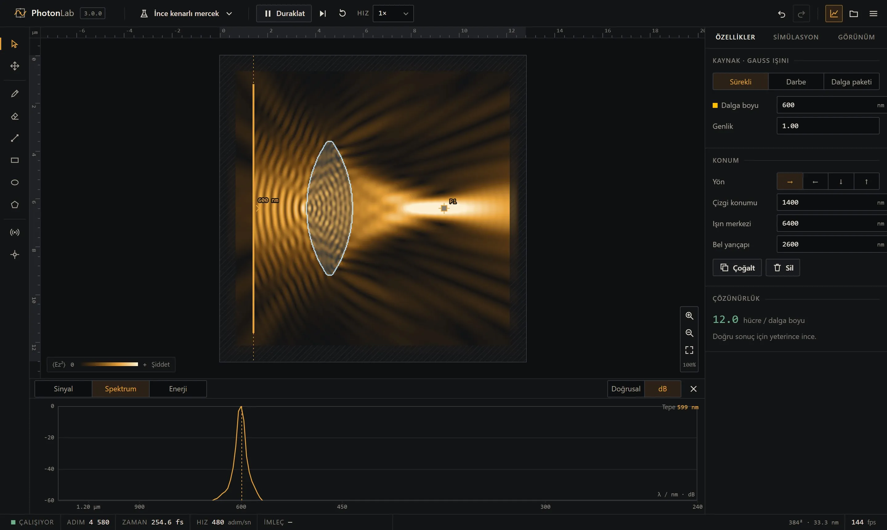 Mercek deneyi, seçili Gauss ışını kaynağı ve açık spektrum paneliyle PhotonLab penceresi